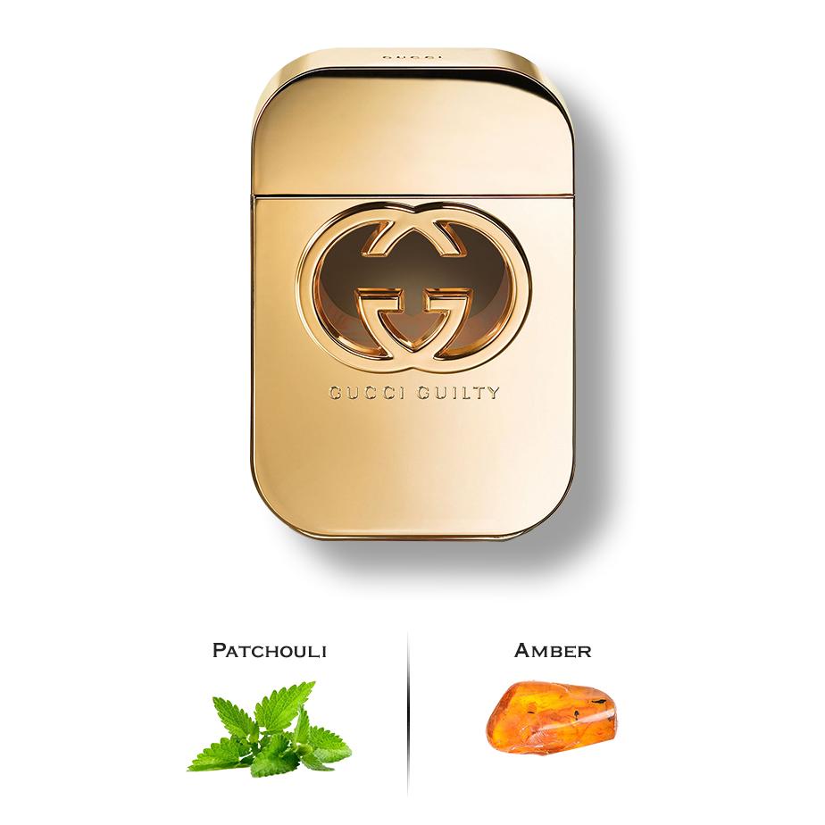 Gucci Guilty Eau De Perfume for women (75ml)