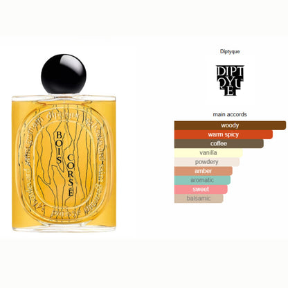 Bois Corsé Diptyque for women and men Eau de Parfum (100ML)